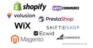 9 Best Ecommerce Platforms in 2022 (Reviewed_ Compa